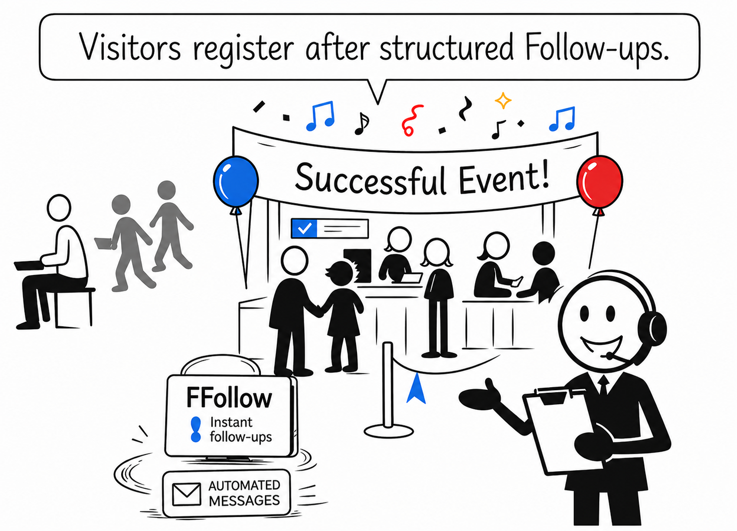 Event management improved follow-ups result